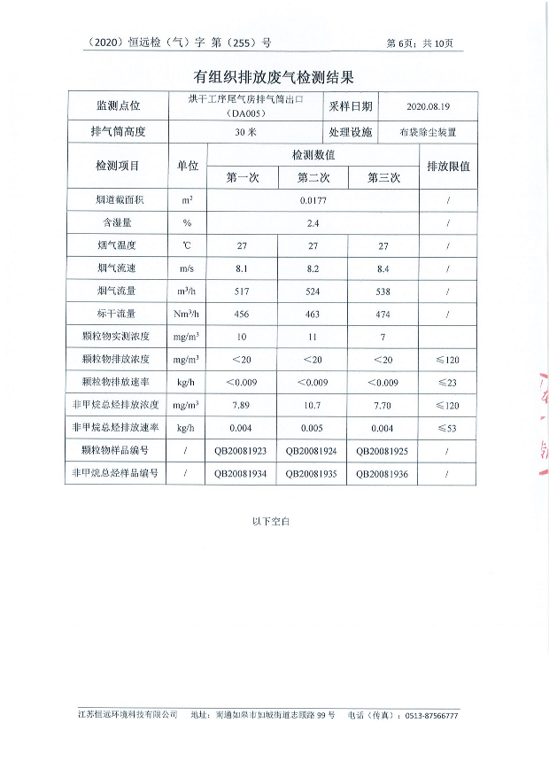 第三季度废水、废气、噪声监测报告