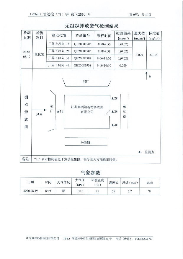 第三季度废水、废气、噪声监测报告